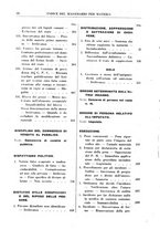 giornale/RML0026759/1941/Indice/00000116