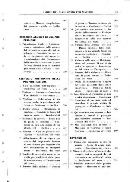 Rivista penale rassegna di dottrina, legislazione, giurisprudenza