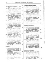 giornale/RML0026759/1941/Indice/00000132