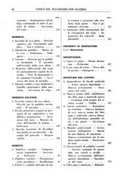 Rivista penale rassegna di dottrina, legislazione, giurisprudenza