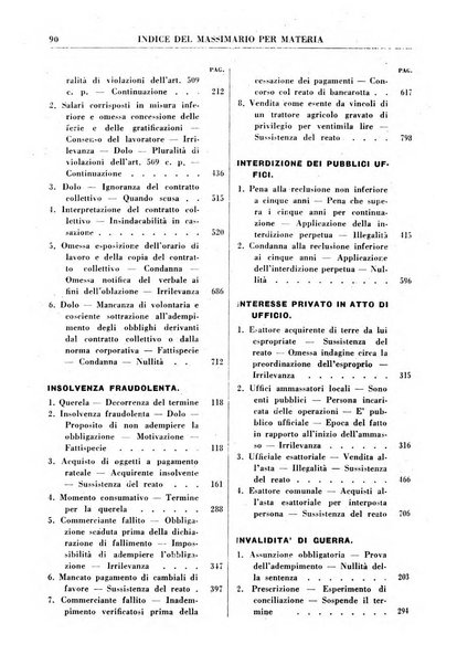 Rivista penale rassegna di dottrina, legislazione, giurisprudenza