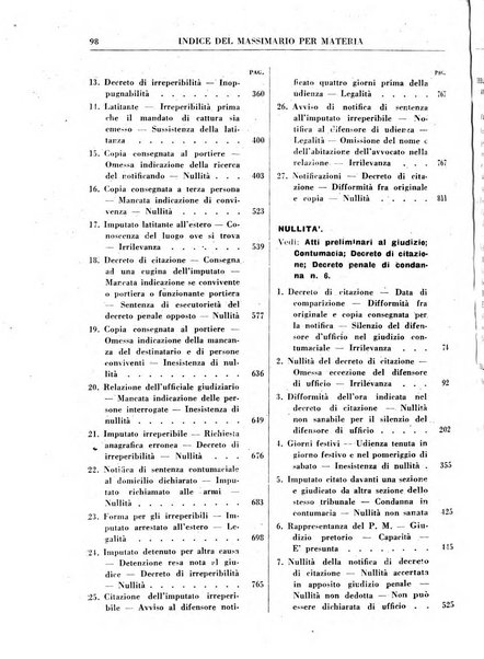 Rivista penale rassegna di dottrina, legislazione, giurisprudenza