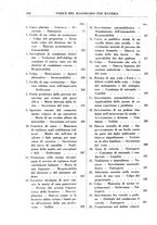 giornale/RML0026759/1941/Indice/00000160