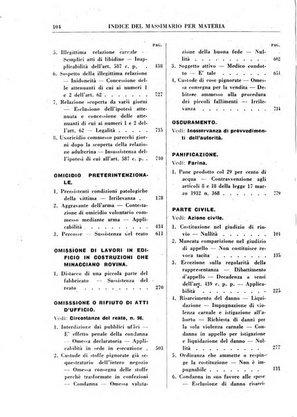 Rivista penale rassegna di dottrina, legislazione, giurisprudenza