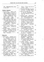 giornale/RML0026759/1941/Indice/00000163