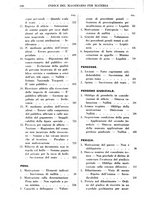 giornale/RML0026759/1941/Indice/00000164