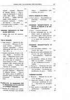 giornale/RML0026759/1941/Indice/00000165