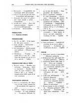 giornale/RML0026759/1941/Indice/00000166