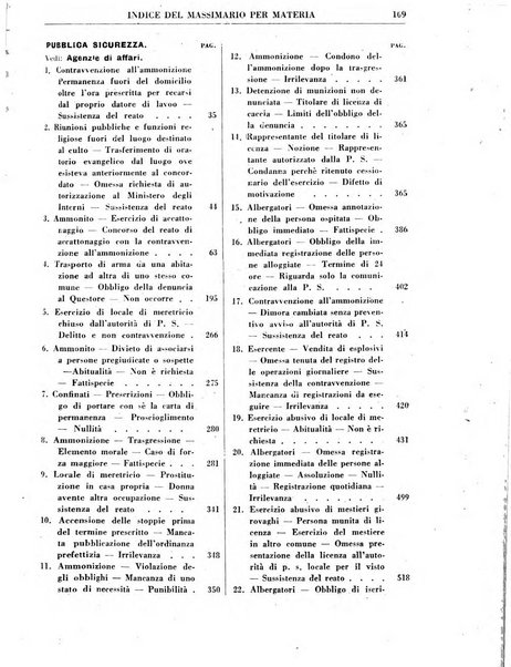 Rivista penale rassegna di dottrina, legislazione, giurisprudenza