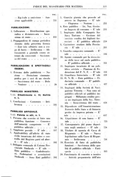 Rivista penale rassegna di dottrina, legislazione, giurisprudenza