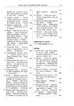 giornale/RML0026759/1941/Indice/00000171