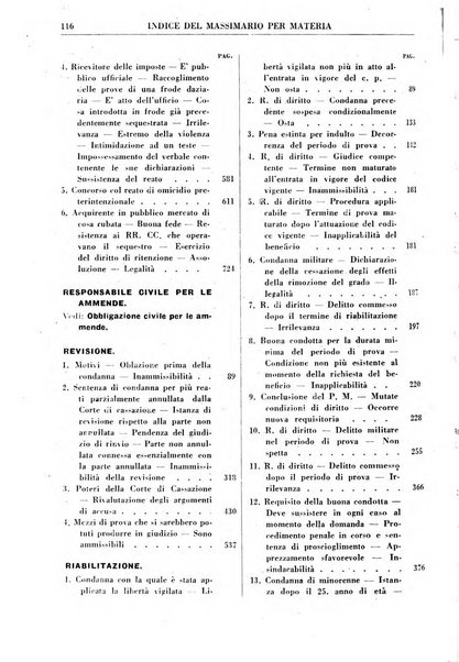 Rivista penale rassegna di dottrina, legislazione, giurisprudenza