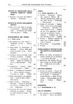 giornale/RML0026759/1941/Indice/00000176