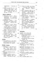 giornale/RML0026759/1941/Indice/00000177