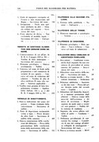 giornale/RML0026759/1941/Indice/00000188