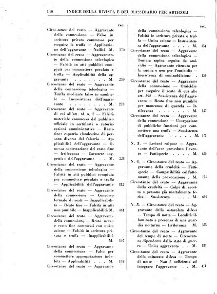 Rivista penale rassegna di dottrina, legislazione, giurisprudenza