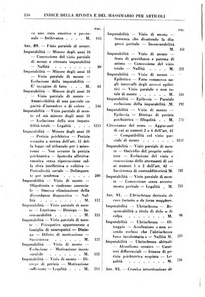 Rivista penale rassegna di dottrina, legislazione, giurisprudenza