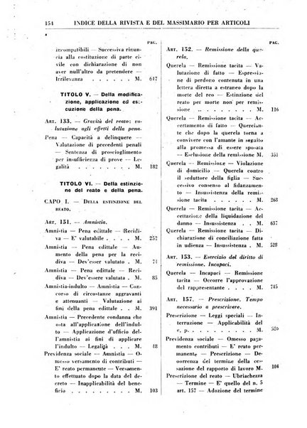 Rivista penale rassegna di dottrina, legislazione, giurisprudenza