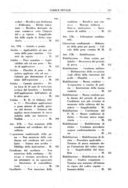 Rivista penale rassegna di dottrina, legislazione, giurisprudenza