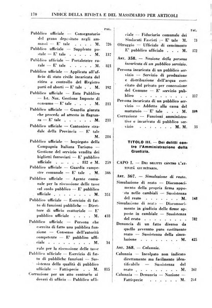 Rivista penale rassegna di dottrina, legislazione, giurisprudenza