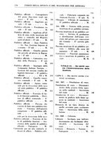 giornale/RML0026759/1941/Indice/00000228