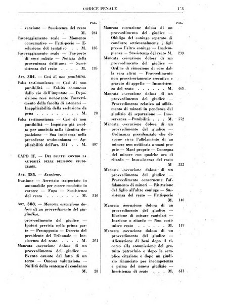 Rivista penale rassegna di dottrina, legislazione, giurisprudenza