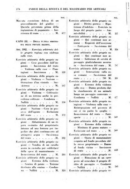 Rivista penale rassegna di dottrina, legislazione, giurisprudenza