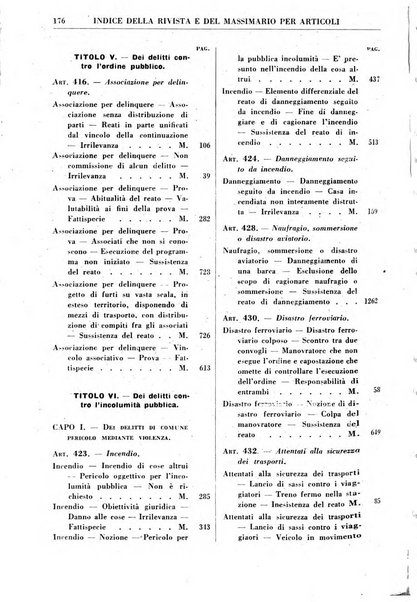 Rivista penale rassegna di dottrina, legislazione, giurisprudenza