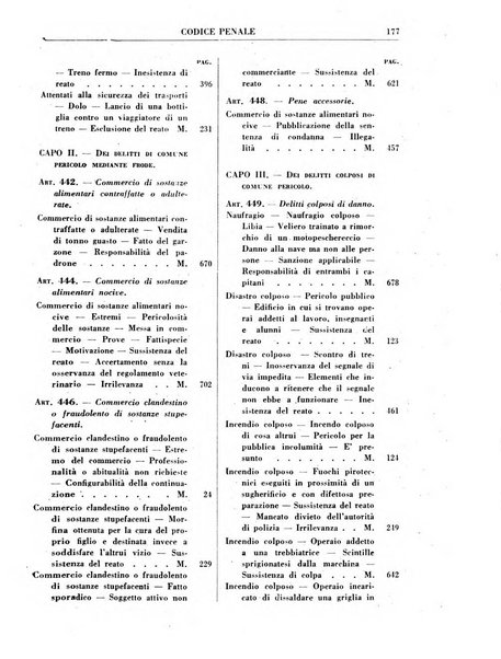 Rivista penale rassegna di dottrina, legislazione, giurisprudenza