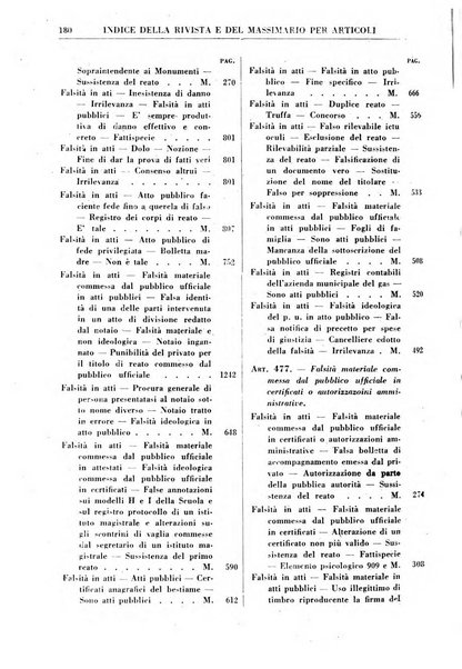 Rivista penale rassegna di dottrina, legislazione, giurisprudenza