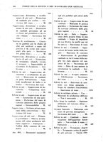 giornale/RML0026759/1941/Indice/00000242