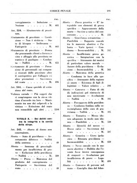 Rivista penale rassegna di dottrina, legislazione, giurisprudenza