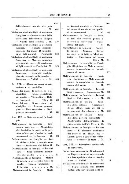 Rivista penale rassegna di dottrina, legislazione, giurisprudenza