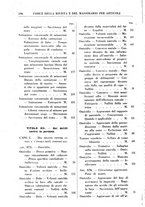 giornale/RML0026759/1941/Indice/00000254