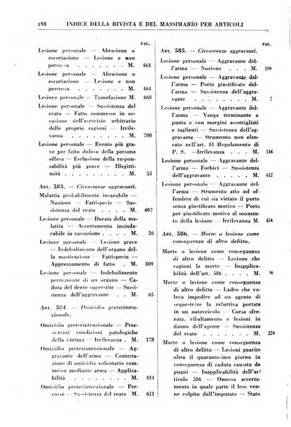 Rivista penale rassegna di dottrina, legislazione, giurisprudenza