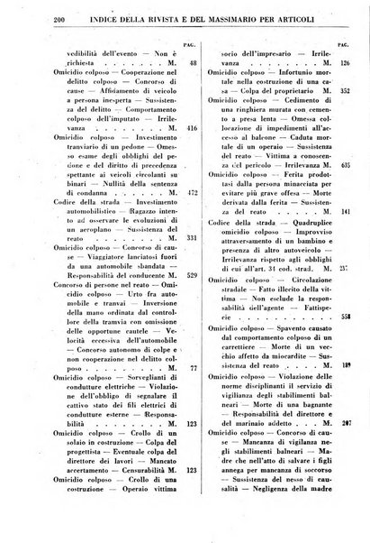 Rivista penale rassegna di dottrina, legislazione, giurisprudenza