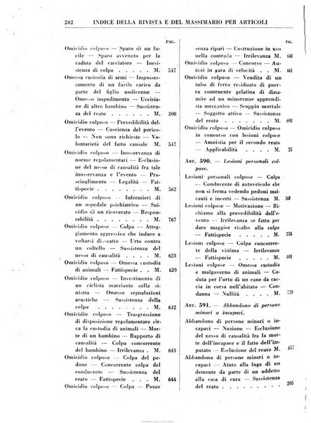 Rivista penale rassegna di dottrina, legislazione, giurisprudenza