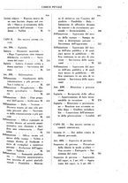 giornale/RML0026759/1941/Indice/00000261