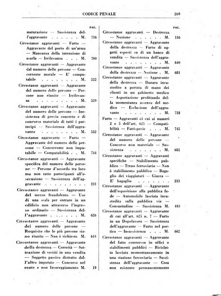 Rivista penale rassegna di dottrina, legislazione, giurisprudenza