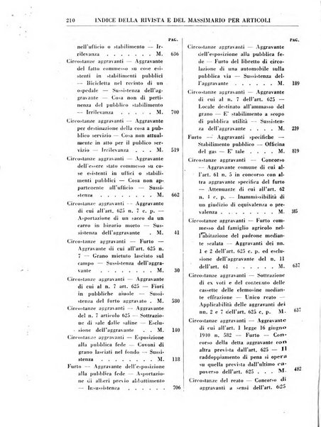 Rivista penale rassegna di dottrina, legislazione, giurisprudenza