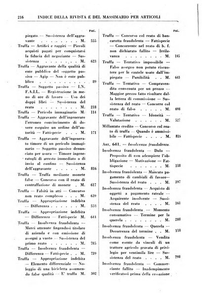 Rivista penale rassegna di dottrina, legislazione, giurisprudenza