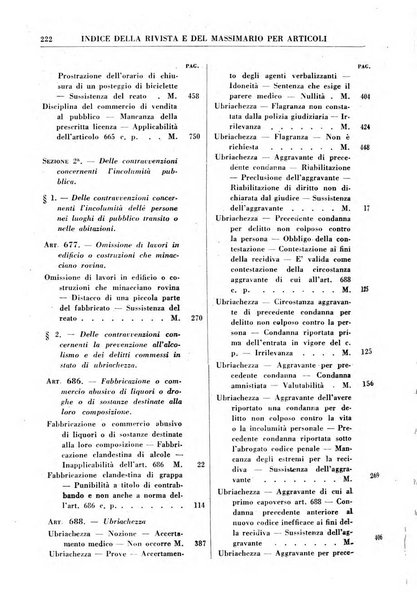 Rivista penale rassegna di dottrina, legislazione, giurisprudenza