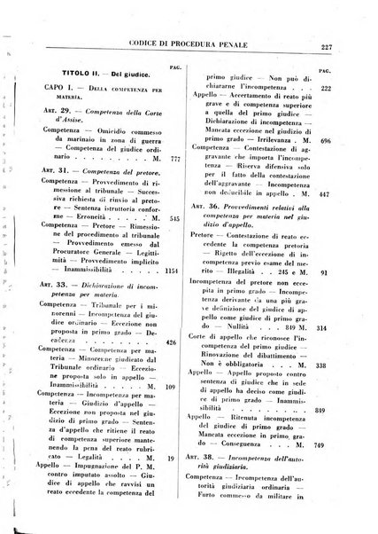 Rivista penale rassegna di dottrina, legislazione, giurisprudenza