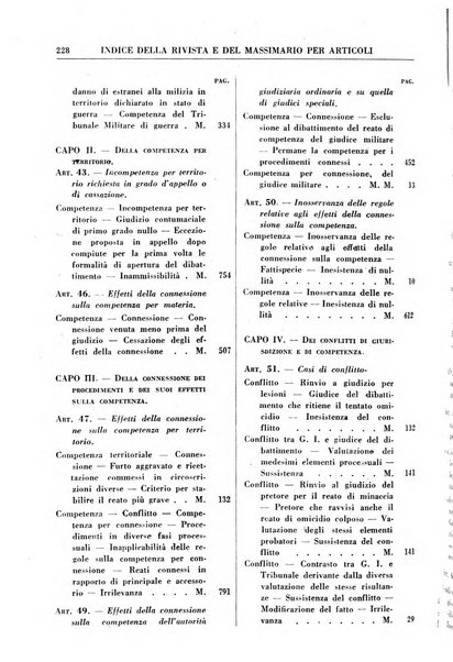 Rivista penale rassegna di dottrina, legislazione, giurisprudenza