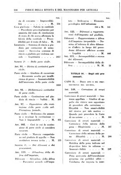 Rivista penale rassegna di dottrina, legislazione, giurisprudenza