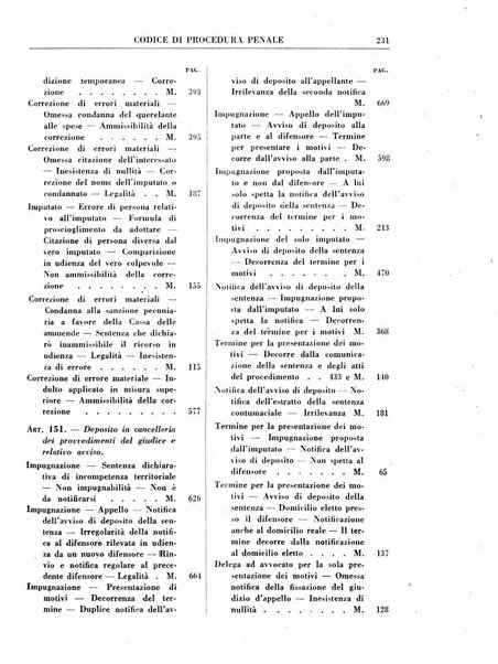 Rivista penale rassegna di dottrina, legislazione, giurisprudenza