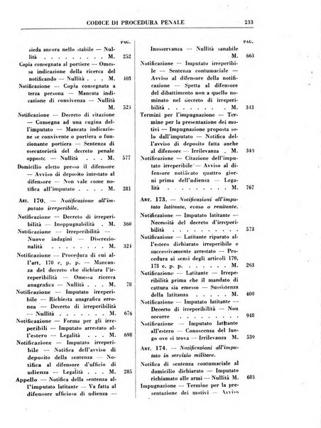 Rivista penale rassegna di dottrina, legislazione, giurisprudenza