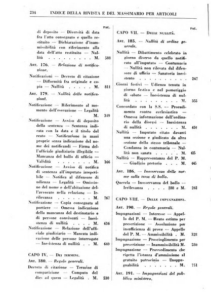 Rivista penale rassegna di dottrina, legislazione, giurisprudenza