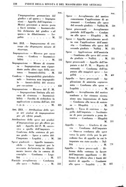 Rivista penale rassegna di dottrina, legislazione, giurisprudenza