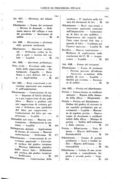 Rivista penale rassegna di dottrina, legislazione, giurisprudenza